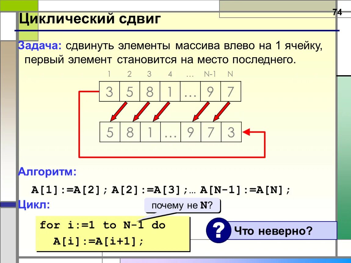 Циклический сдвиг массива вправо. Циклический сдвиг массива c++. Циклический сдвиг элементов массива. Сдвиг массива вправо. Циклический сдвиг массива влево.