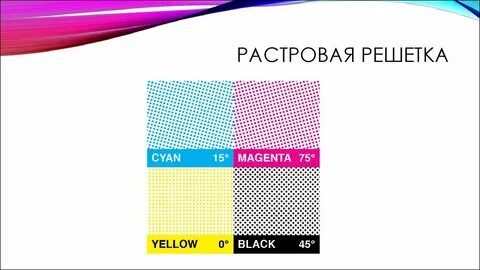 Растр это