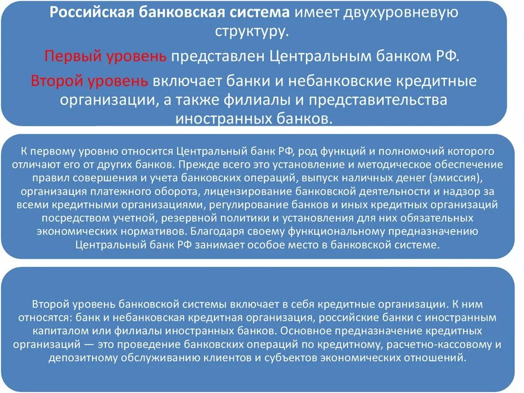 Кредитно правовой рф. Правовое положение кредитных организаций. Особенности правового положения кредитных организаций. Кредитные организации банковское право. Правовое положение кредитных организаций страны.