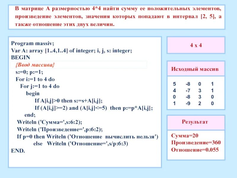 Вычислить произведение массива. Сумма и произведение элементов одномерного массива. Произведение положительных элементов массива. Одномерный и двумерный массив. Положительные элементы массива.