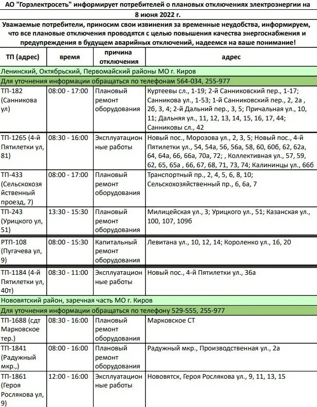 Отключение электроэнергии октябрьский. Отключение электроэнергии Киров сегодня. Плановое отключение электроэнергии. Отключение света Киров. Плановые отключения электроэнергии Киров.