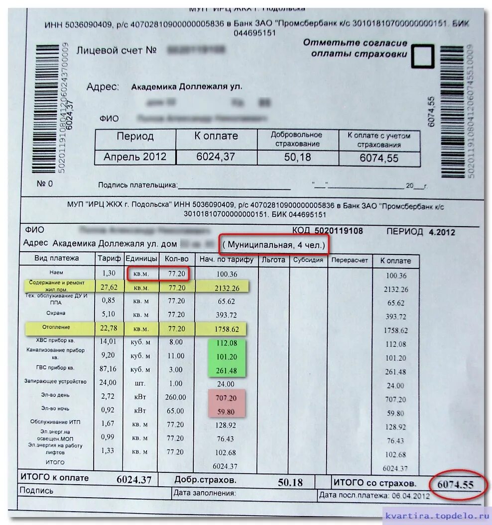 Коммуналка в московской области. Средняя квартплата за однокомнатную квартиру. Коммунальные услуги за 2 комнатную квартиру. Коммунальные услуги стоимость. Квартплата за квартиру в Москве.