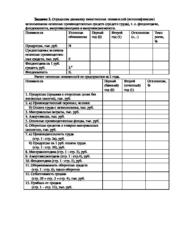 МДК 04.02. ПМ 04 бухгалтерский учет. Практика ПМ 04 составление и использование бухгалтерской отчетности. Рабочая тетрадь по ПМ 04 МДК 04.02 ответы. Анализ мдк 04.02