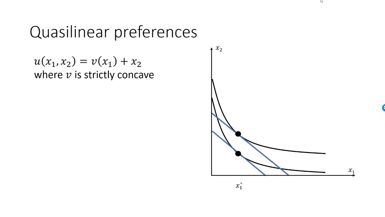 Quasilinear preferences. Quasilinear Utility function. Quasilinear Control. Примеры Concave function. Utility function