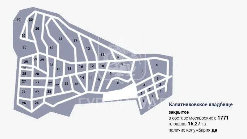 Карта кладбища техники. План Калитниковского кладбища в Москве. Даниловское кладбище схема. Калитниковское кладбище схема участков. Даниловское кладбище схема участков.