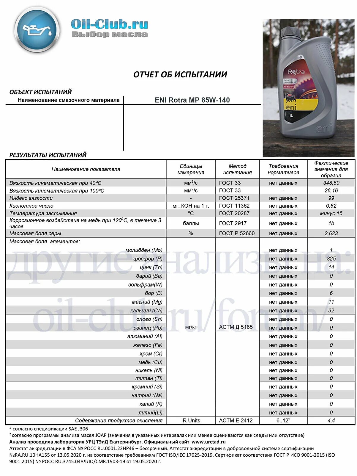 Atf jws-3324. Трансмиссионное масло анализ. 75w85 расшифровка трансмиссионного масла. Хим анализ масла моторного. Трансмиссионное масло neste pro gear 75w-90.