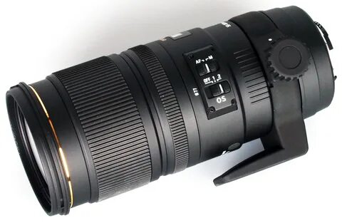 Sigma f 2.8