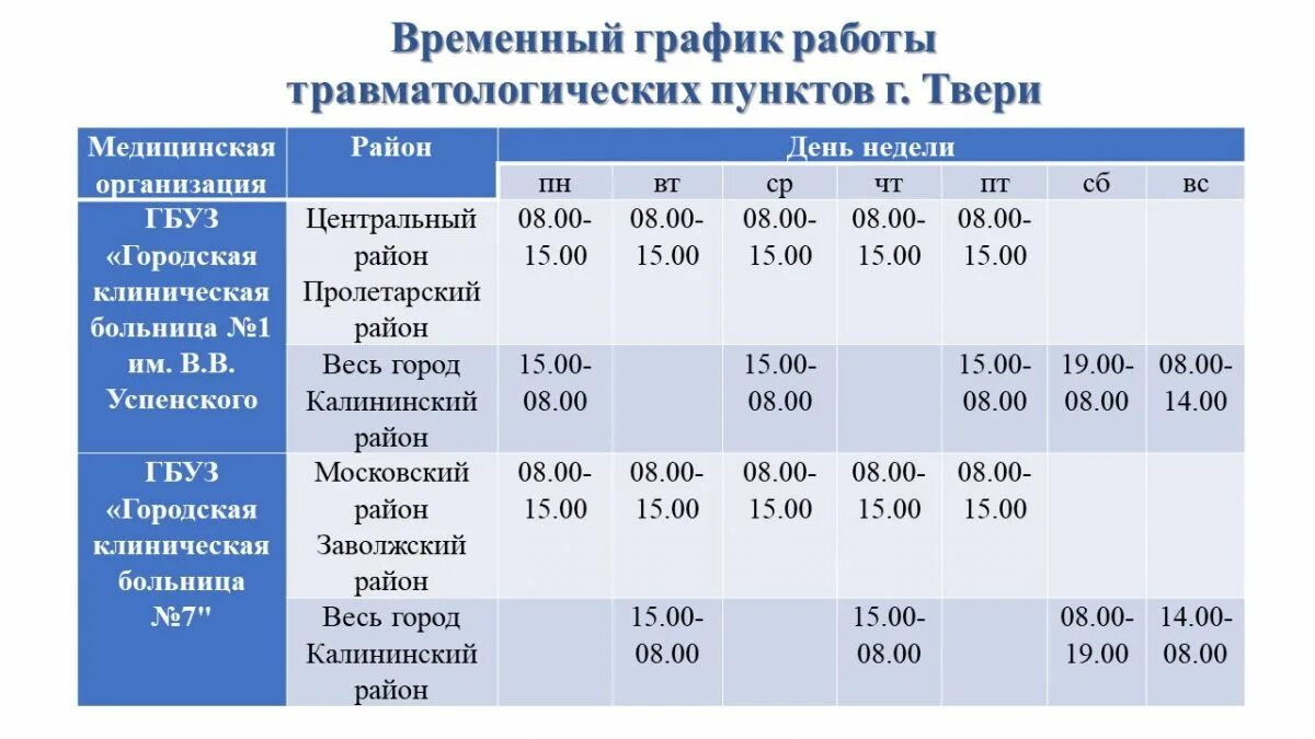 Расписание врачей травмпункта. Городская поликлиника 1 Тверь. 7 Городская больница Тверь. ГКБ 7 поликлиника 1 Тверь. ГБУЗ 6 Тверь городская клиническая.