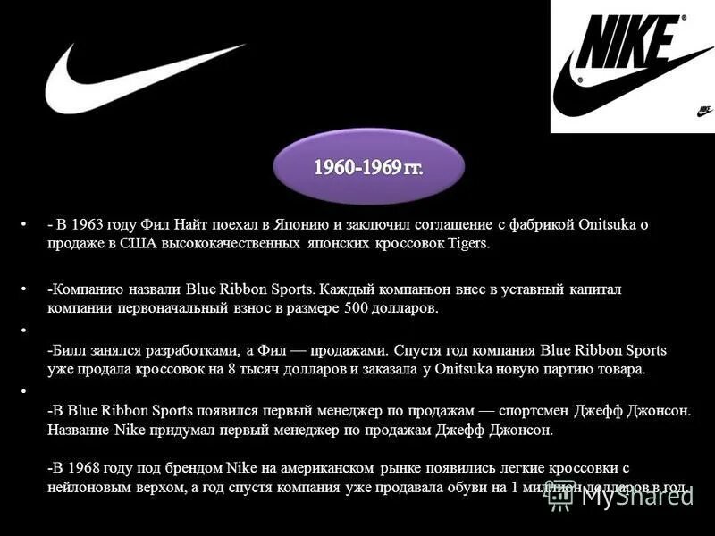 Найк производитель Фил Найт. Nike слоган компании. Презентация на тему Nike. Реклама компании найк. Информация про компанию