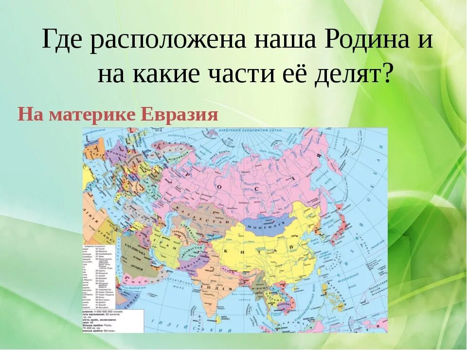 Какие страны расположены в евразии. Страны расположенные на материках. На каком материке расположена Страна. Россия на материке Евразия. Россия расположена на материке Евразия.