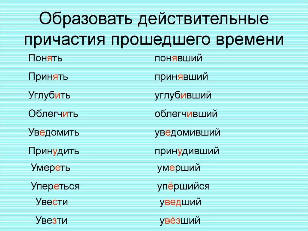 Действительные причастия прошедшего времени примеры. Действительные причастия пршедчеговремени. Действительные Причастие прошечего времини. Действительные причастия прошедш времени.