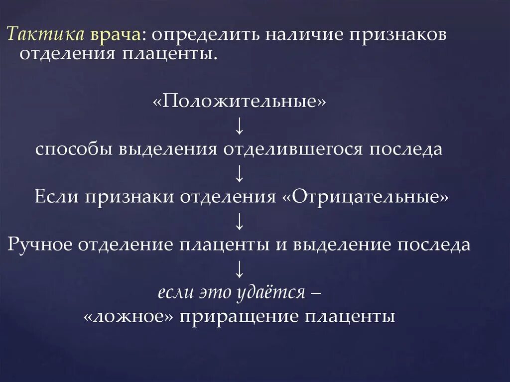 Ручное отделение и выделение последа. Ручное отделение плаценты и выделение. показания к ручному отделению плаценты. ручное отделение плаценты алгоритм.