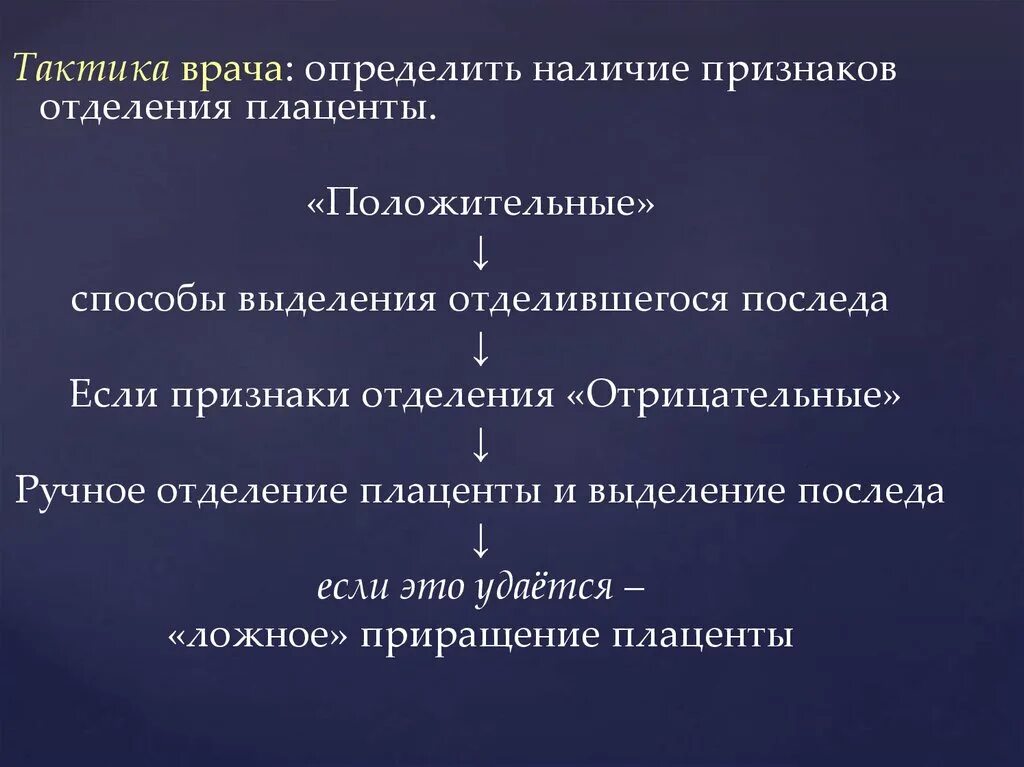 Ручное отделение плаценты и выделение. Показания к ручному отделению плаценты. Ручное отделение плаценты алгоритм.