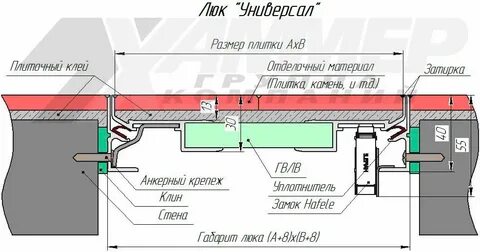Люк под плитку своими руками чертежи схема скрытый