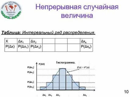 Статистические методы случайных величин