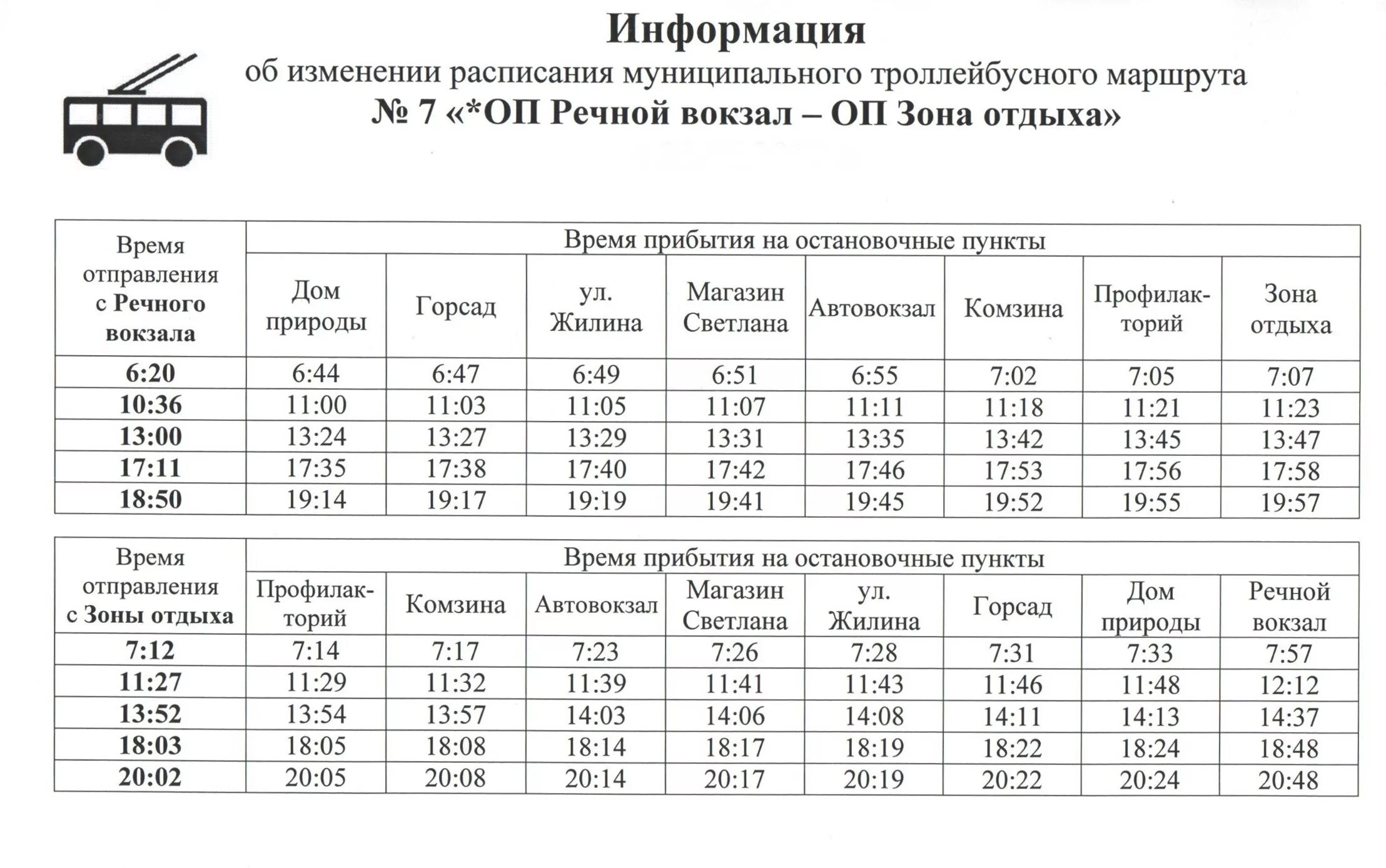 Время работы троллейбусов. Расписание 7 троллейбуса Новокузнецк. Расписание троллейбуса 21 Тольятти. Расписание 21 троллейбуса город Тольятти. Расписание троллейбуса 18 Тольятти.