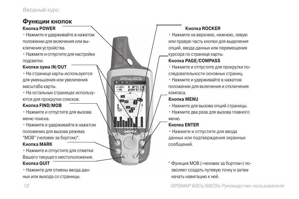 Навигатор GPSMAP 60cx. Навигатор Гармин GPS 60. Гармин 60sc. Навигатор GPSMAP 64.