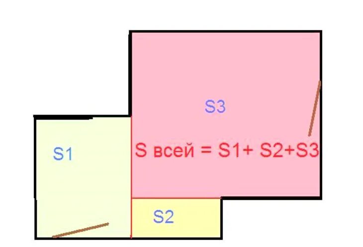 Как считать кв метры. Площадь помещения в квадратных метрах. Площадь комнаты в квадратных метрах. Как сосчитать квадратные метры комнаты. Как высчитать площадь помещения.