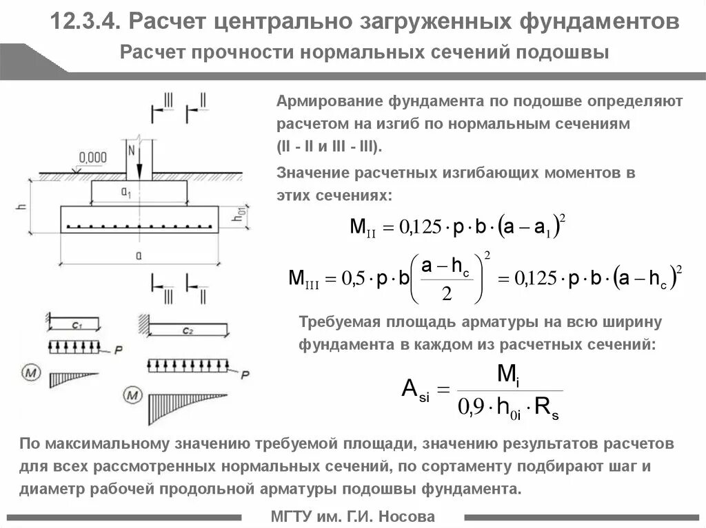 Расчетные нагрузки на фундамент. Изгибающий момент в сечении. Нагрузка фундамента моментом. Схема нагрузок на фундамент. Подошва фундамента нагрузка