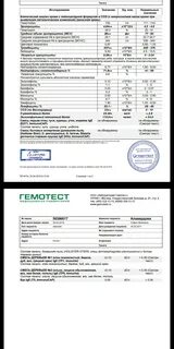 Гемотест аллергия