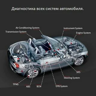 My car bt200