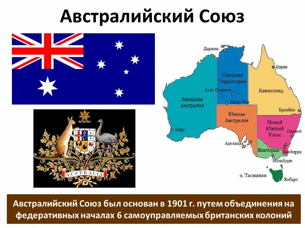 Австралия пример страны. Австралийский Союз 1901. Австралийский Союз форма правления. Австралийский Союз презентация. Австралия австралийский Союз.