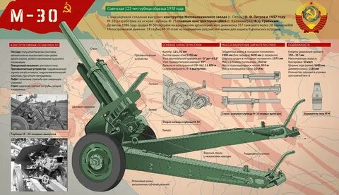 Устройство а 30