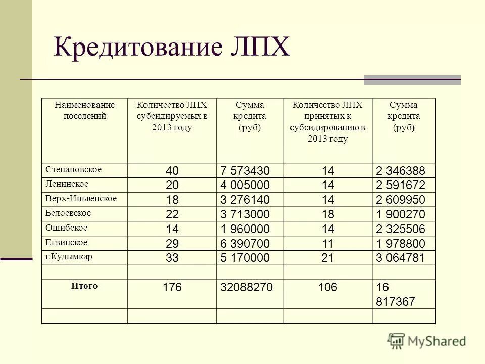 расписание движения маршруток. расписание маршрутов автобусов. расписание автобусов дачных автобусов. расписание автобусов лпх. расписание занятий для преподавателей.