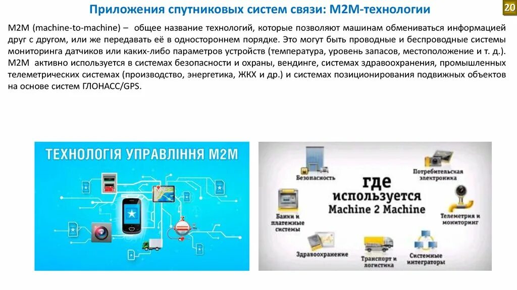 03. Беспроводная локальная сеть. Телекоммуникационные системы и сети. Инфокоммуникационные системы связи. Научно технические связи.