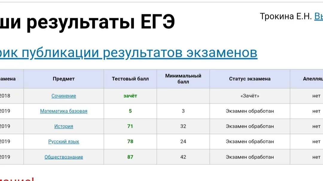 Результаты ЕГЭ. Чек ЕГЭ. Плохие баллы ЕГЭ. Результаты ЕГЭ скрин.