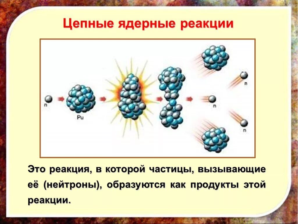 Какие реакции называют цепными. Самоподдерживающаяся цепная ядерная реакция ферми. Ядерные реакции цепные ядерные реакции. Цепная ядерная реакция физика схема. Цепная реакция физика формула.