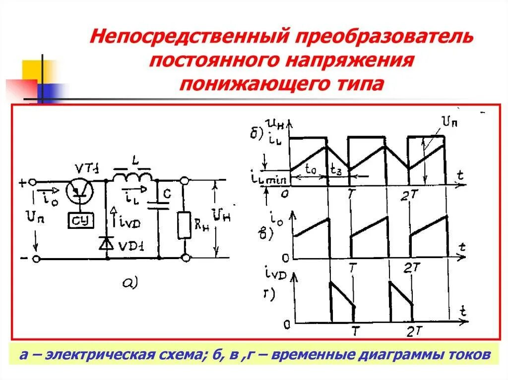 6.3. Преобразователи частоты с автономными инверторами.