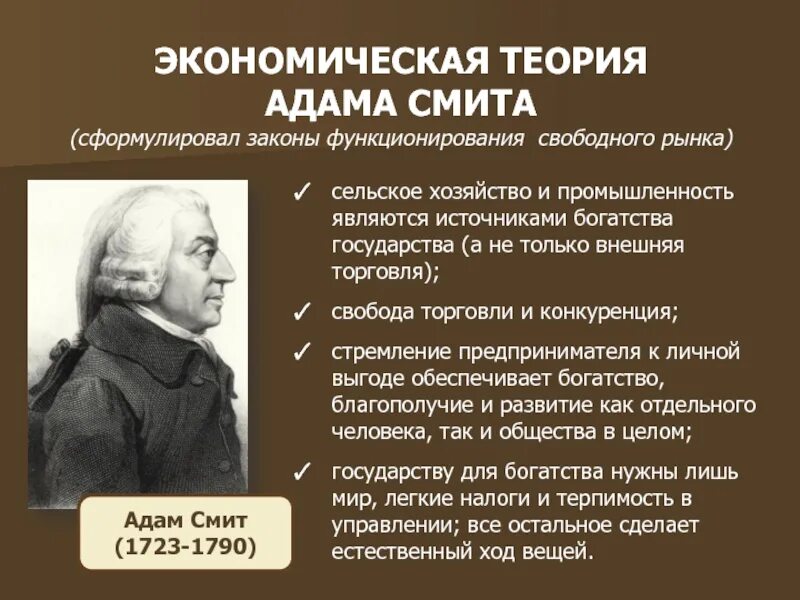 Экономические теории примеры. Теория Адама Смита. Экономическое учение Адама Смита. Постулаты Адама Смита в экономике.