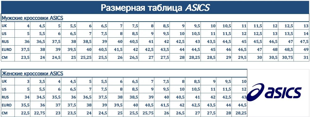 Размер обуви 40 7. ASICS кроссовки Размерная сетка мужские. ASICS кроссовки Размерная сетка 9h мужские. Таблица размеров обуви ASICS мужские кроссовки. ASICS таблица размеров женской обуви.