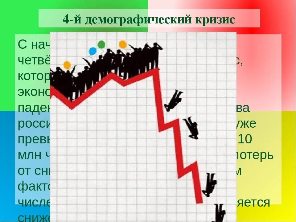 Почему в россии демографический кризис. Демографический кризис. Демографический кризис в России. Проблемы демографического кризиса. Демографический кризис населения.