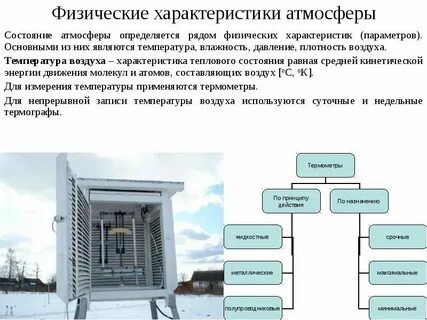 Состояние атмосферы в определенном месте и времени