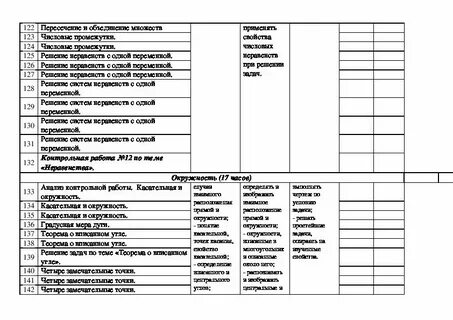 Ктп атанасян 11 класс 2 часа