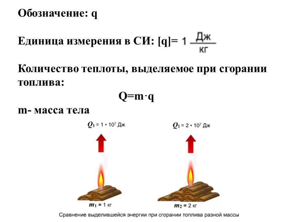 При сжигании топлива выделяется. Сгорание топлива единицы измерения. Теплота сгорания топлива обозначение. Количество теплоты обозначение. Количество теплоты при сгорании топлива единица измерения.