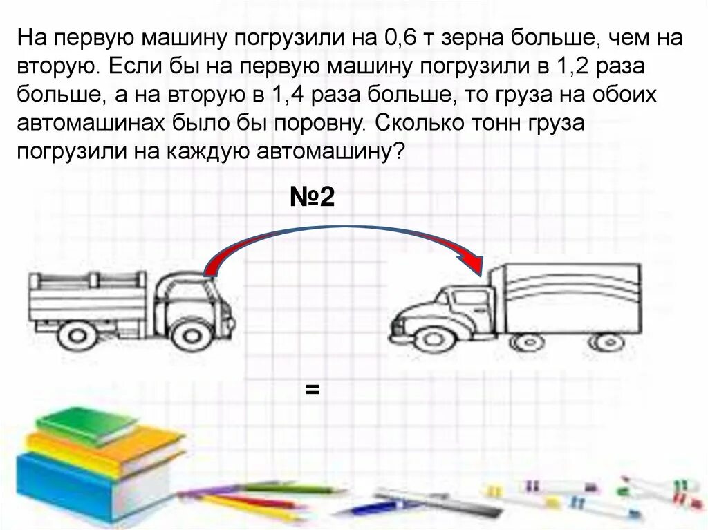 На 1 машину погрузили 35 одинаковых ящиков. Задача машина гружённая. На первую машину погрузили на 0.6 т зерна больше чем на вторую. На три машины погрузили 10 т 240 кг капусты на первую и вторую 4 т 820 кг. Схема как погрузить в машину.