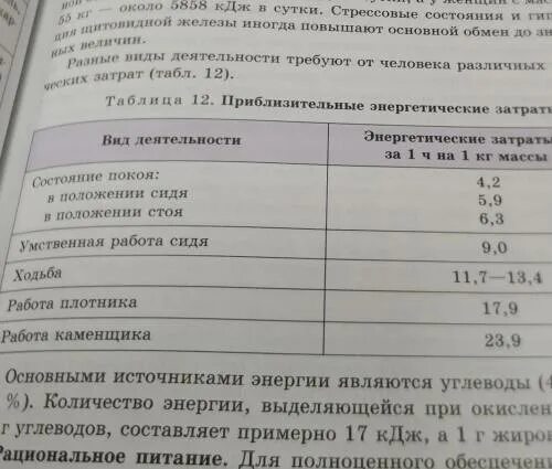 Используя данные таблицы рассчитайте количество белков. Используя данные таблицы рассчитайте количество белков