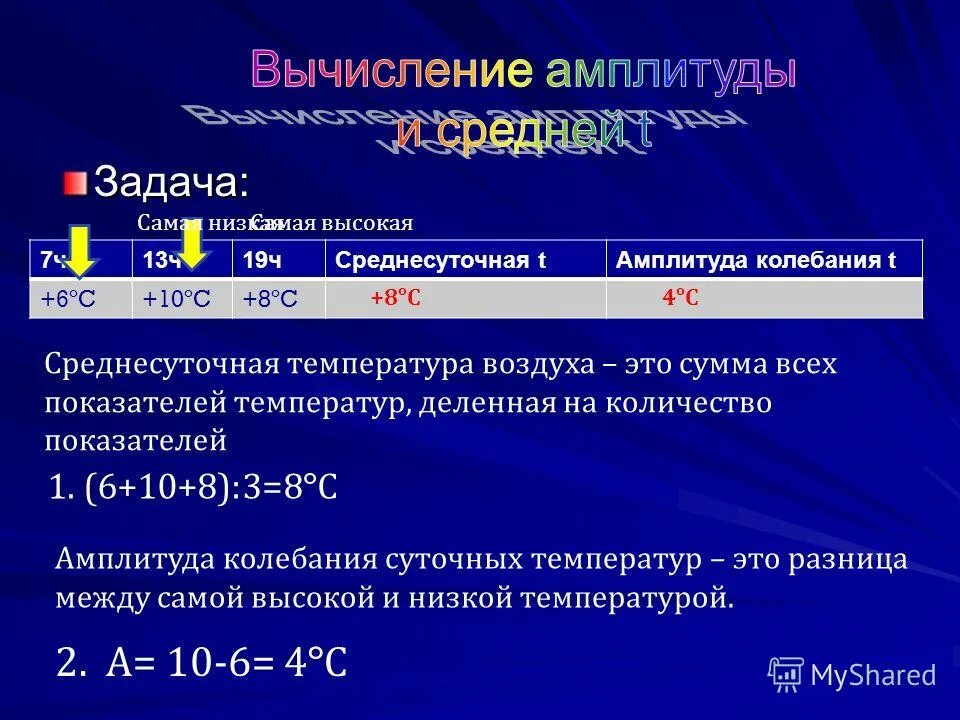 Расчет амплитуды температур. Как рассчитать среднюю суточную температуру. Расчет амплитуды колебаний температуры. По таблице наблюдений определите среднесуточную температуру воздуха