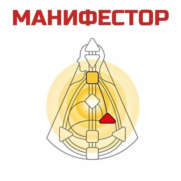 Манифестор это простыми словами. Манифестор тип личности. Манифестор тип личности. Манифестор это простыми словами. Проектор и манифестор.