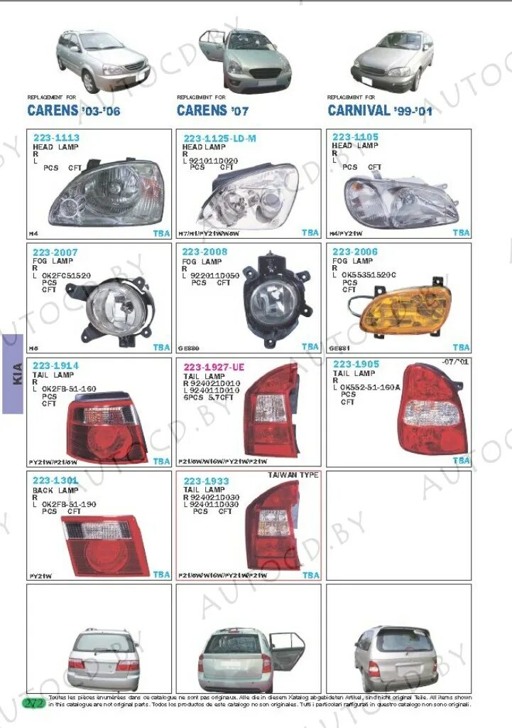 каталог оптики depo. депо запчасти интернет магазин. Depo оптика каталог. оптика depo каталог. каталог депо оптика.