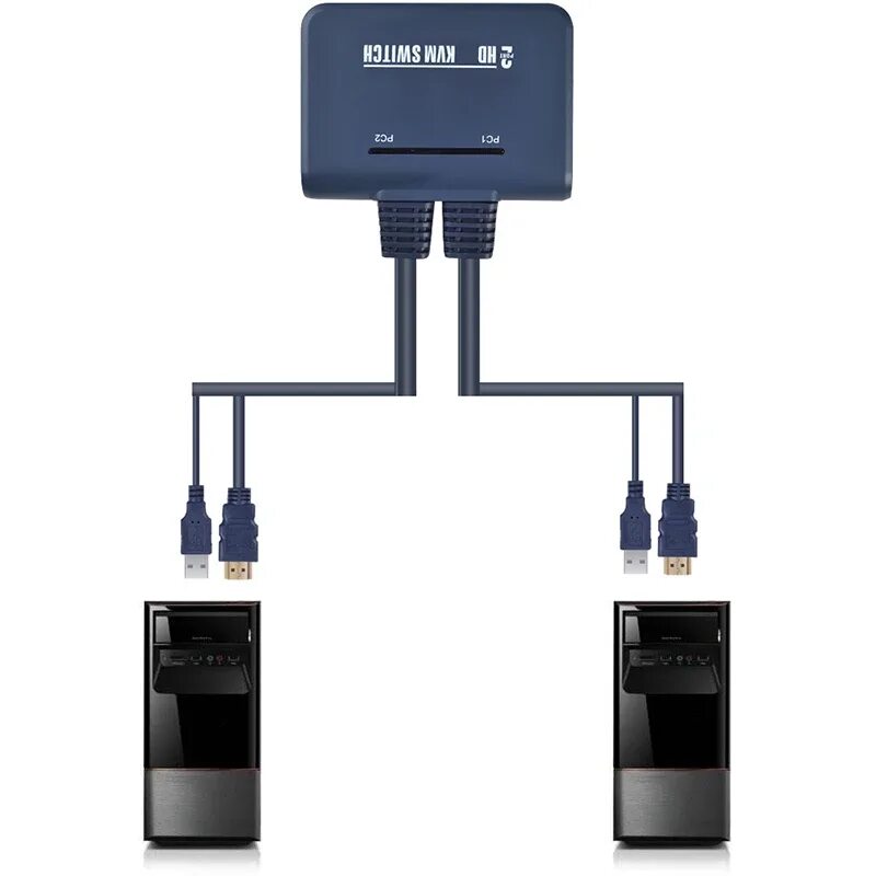Kvm на 2 монитора. Kvm свитч hdmi usb. kvm переключатель hdmi на 2 монитора. kvm переключатель 2 порта hdmi. kvm переключатель hdmi с vga.