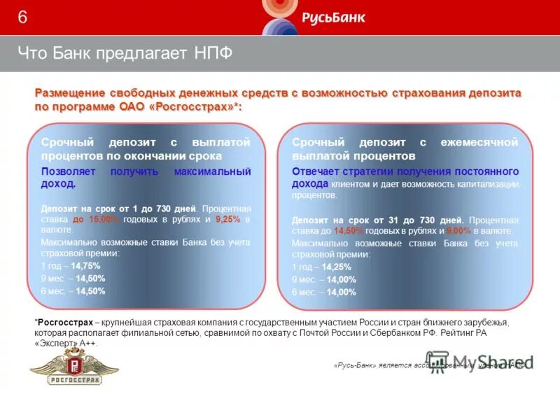 сколько можно прописать человек в квартире по закону. процент возврата средств в банках. оплата банковских услуг. заявление на увеличение алиментов на ребенка образец. принципы вкладов в банках.