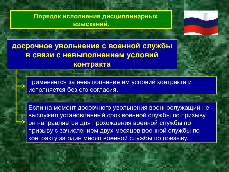 Увольнение контрактников в 2025. Увольнение с военной службы. порядок увольнения военнослужащих. порядок применения дисциплинарных взысканий военнослужащих. порядок увольнения с военной службы.
