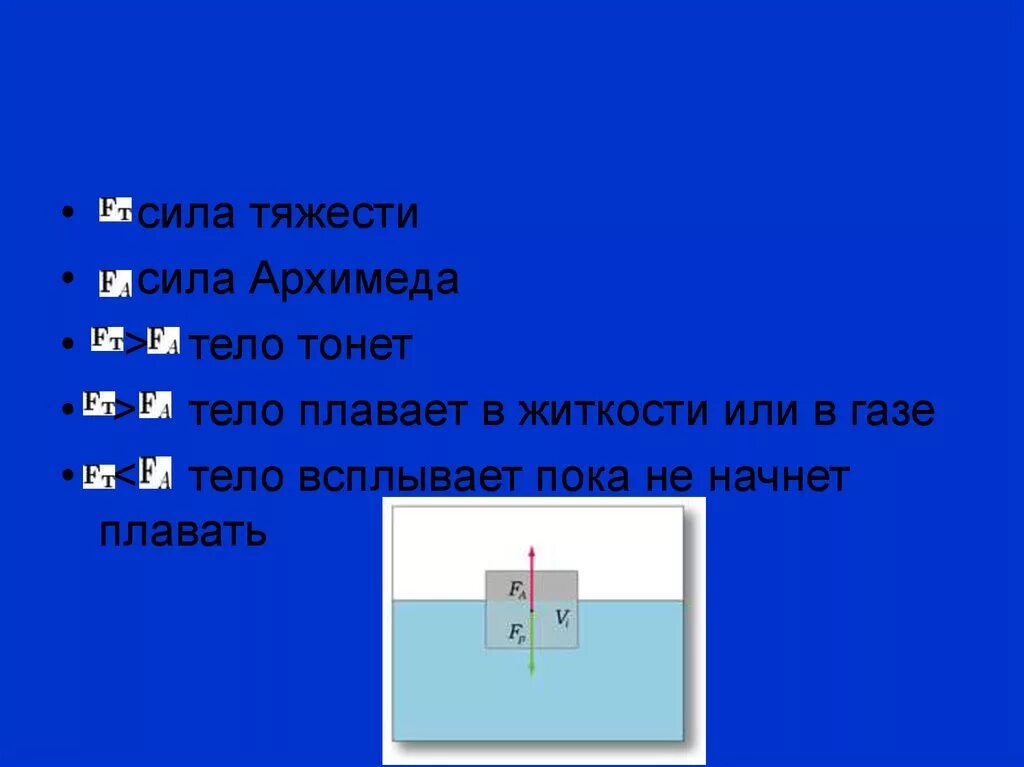 Сила Архимеда и сила тяжести. Сила тяжести Архимеда. Сила Архимеда равна силе тяжести. Сила Архимеда тело тонет. На поверхности озера плавает мяч сила тяжести