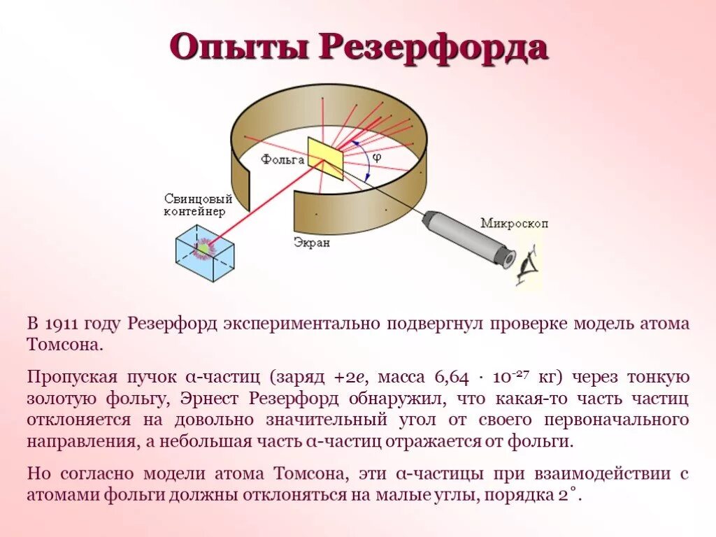 Тест опыт резерфорда 9 класс. Модели атомов опыт Резерфорда. Опыты Резерфорда по планетарной модели атома. Модель Томсона опыт Резерфорда. Ядерная модель атома опыты Резерфорда.