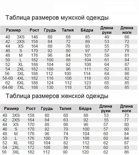 Вес и размер одежды для мужчин. Forward костюмы Размерная сетка. Форвард спортивная одежда Размерная сетка. Форвард таблица размеров спортивных костюмов. Форвард костюмы размерный ряд.