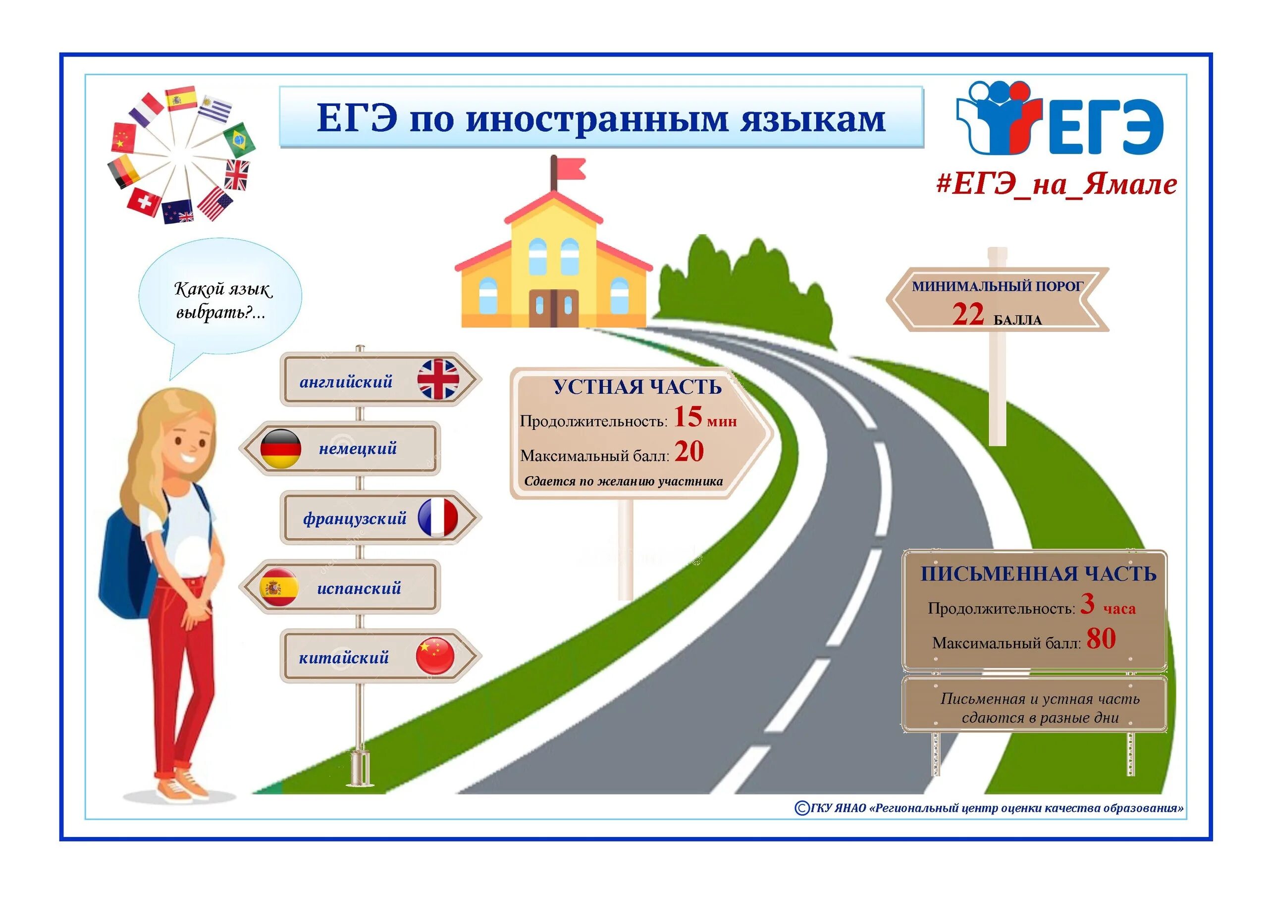 Егэ 2023 сайты решать. Памятка ЕГЭ. Памятка для участников ЕГЭ. Памятка ЕГЭ 2022. Плакаты по ЕГЭ.